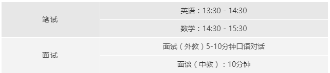 上海諾科學校2022年春季招生簡章！
