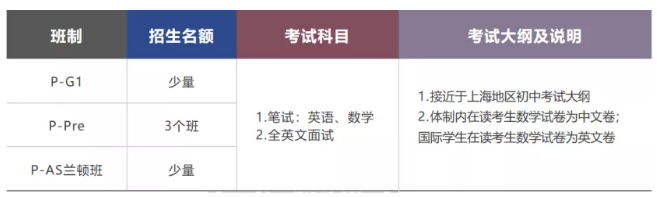 2022上海諾思蘭頓學校春季招生簡章