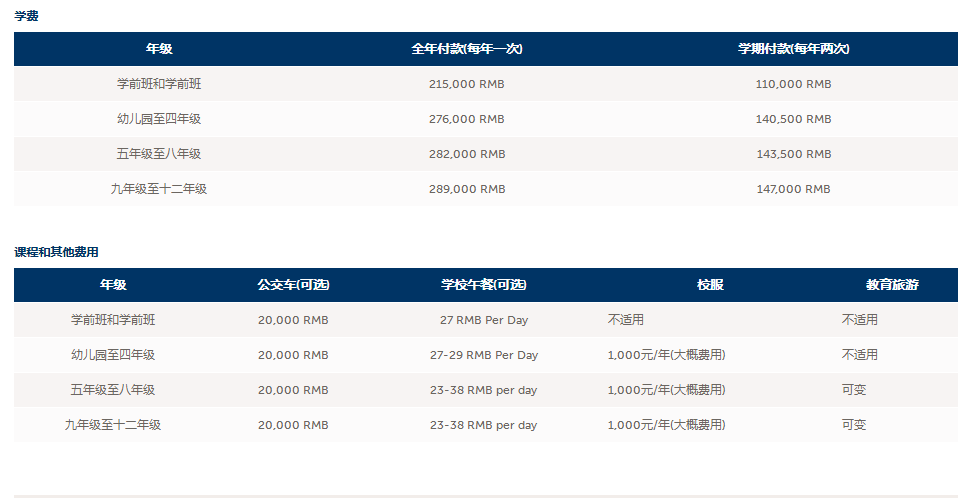 上海協(xié)和國(guó)際學(xué)校2022-2023學(xué)年學(xué)費(fèi)標(biāo)準(zhǔn)