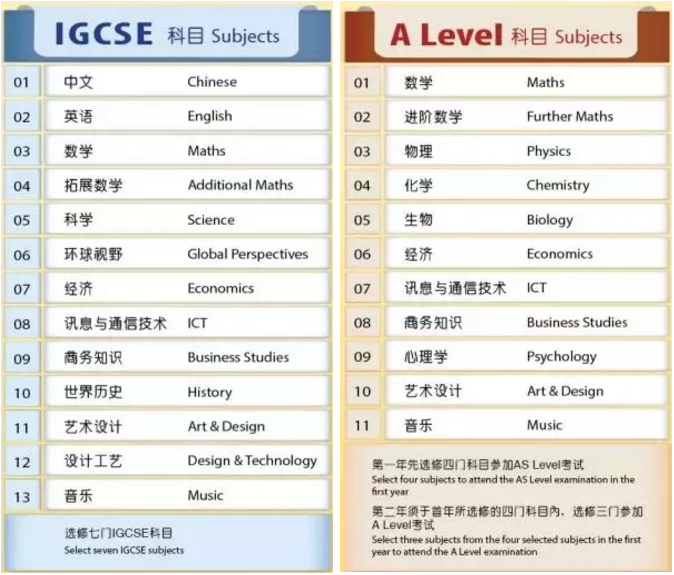 上海耀華國際雙語學校古北校區(qū)怎么樣?