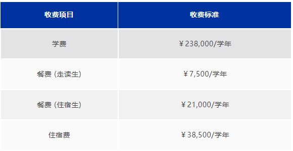上海耀華古北校區2023-2024學年招生簡章