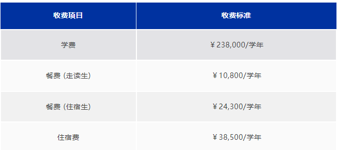 上海耀華古北校區2024年秋季招生入學考試