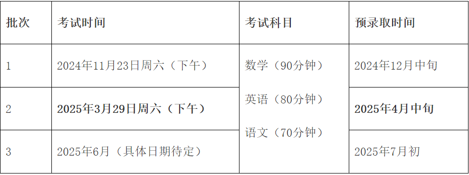 2025年上海世外國(guó)際部招生考試時(shí)間及考試科目