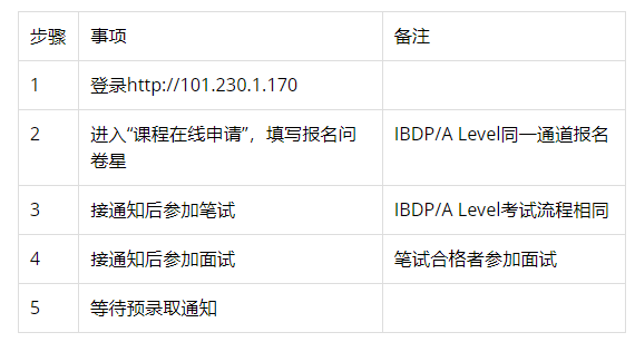 上海世外中學(xué)國(guó)際高中2025招生全攻略