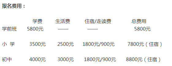 學費