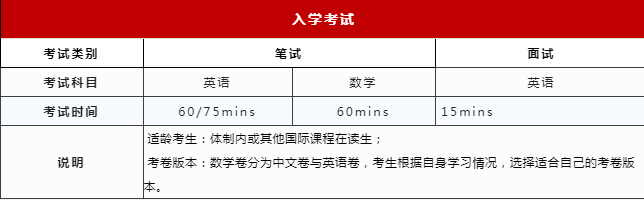 蘇州阿德科特學校地址在哪？入學需要什么條件？