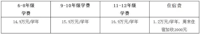 FireShot Capture 64 - 深圳學大教育_ - https___mp.weixin.qq.com_s.p