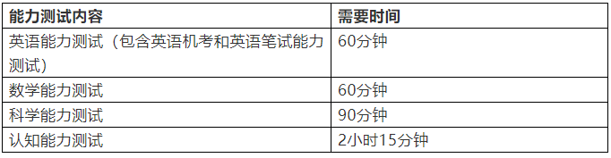2022年蘇州德佩斯國際學校招生簡章