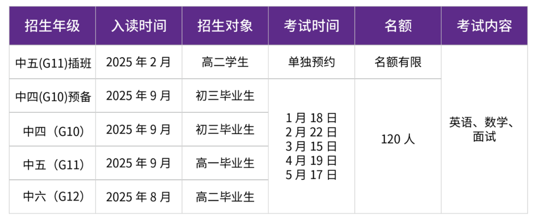 富源英美DSE (威學班)2025年招生簡章