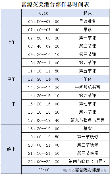深圳市富源英美港臺部2026屆全國港澳臺聯考招生問答