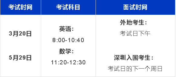 深國(guó)交招生簡(jiǎn)章發(fā)布！招生人數(shù)、考試時(shí)間、學(xué)費(fèi)……