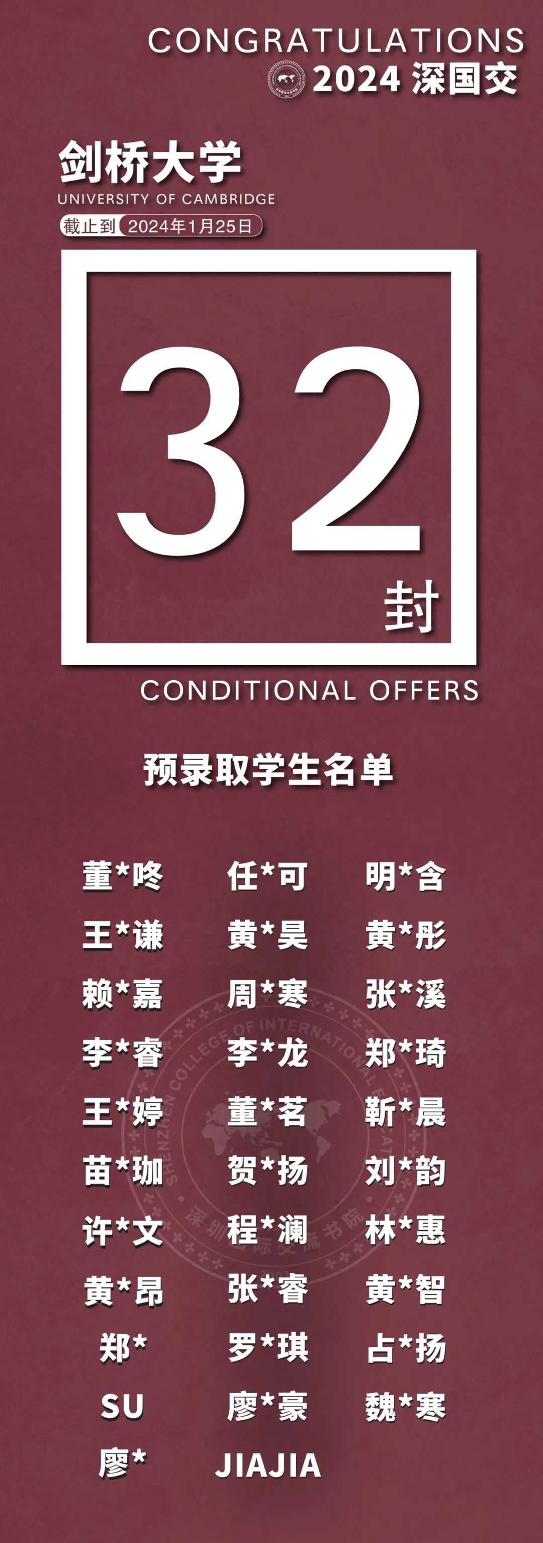 32枚劍橋錄取｜深國(guó)交牛劍合計(jì)48枚，冠居全國(guó)