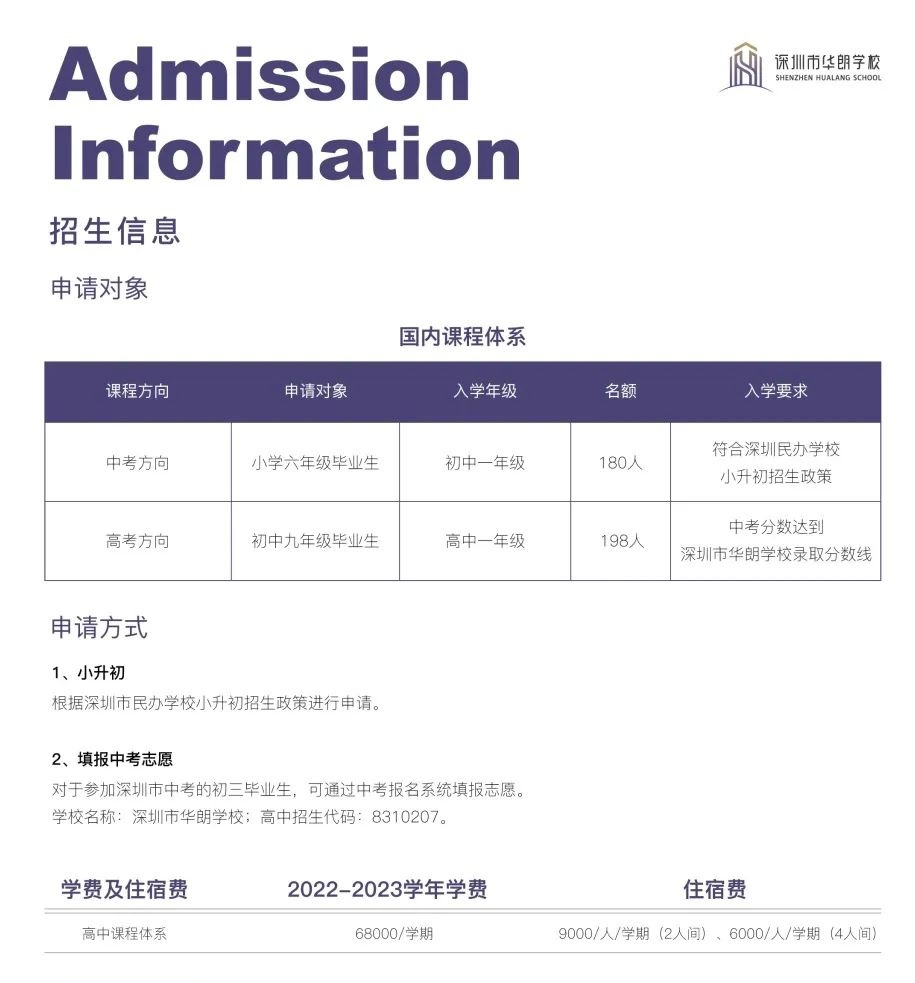 深圳市華朗學校2022年秋季招生簡章來啦