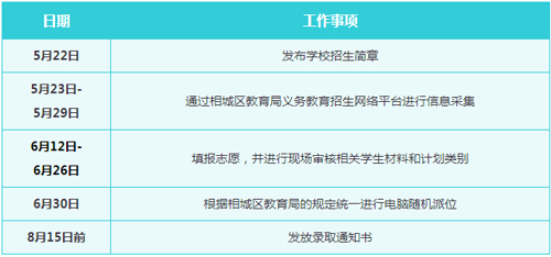 蘇州諾德學校2023年秋季招生對象有哪些？