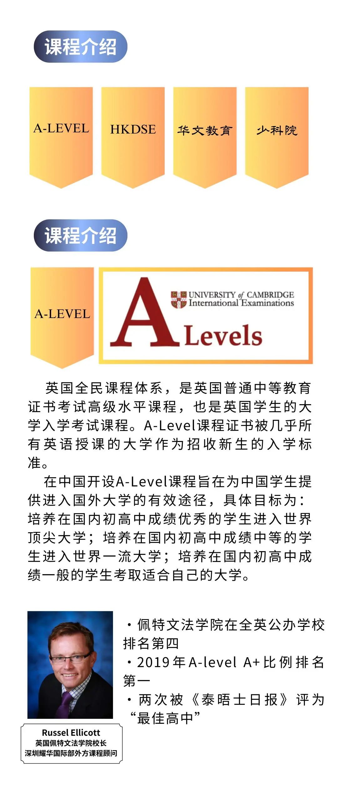 深圳市耀華實驗學校國際部課程介紹