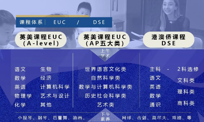 深圳市伊思頓公學2021-2022學年招生簡章
