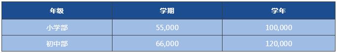 天津市海嘉國際學校怎么樣？看完這篇你就知道了！
