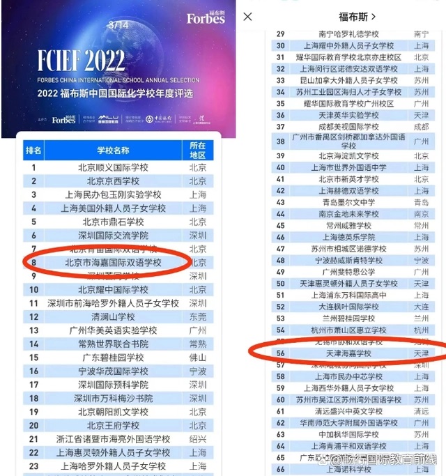 天津海嘉國際學校2023年招生啟動（附學費、招生對象、課程）