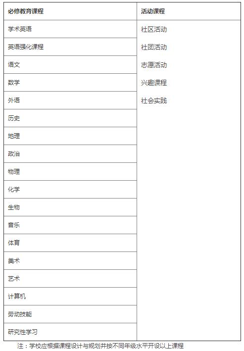 天津黑利伯瑞國際學校國際初中部招生簡章