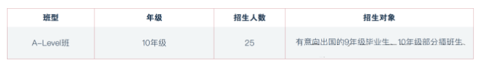 武漢海淀外國語實驗學(xué)校2024年報考條件