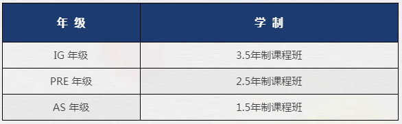 萬科梅沙書院2023年招生信息及學費！
