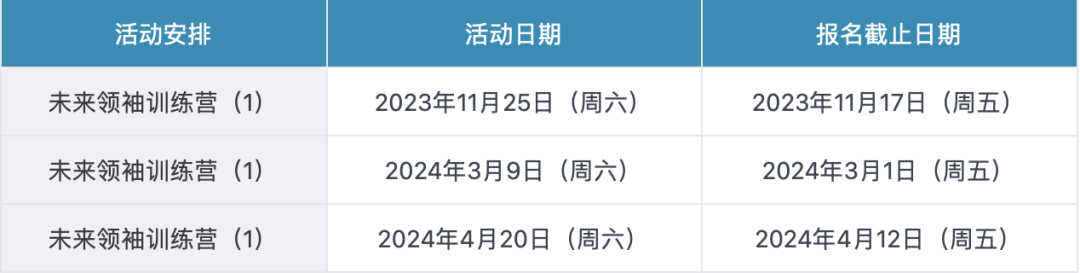 萬科梅沙書院近期入學考試時間