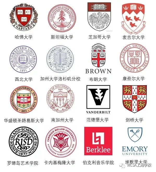 2015-2021WLSA上海學校畢業生去向