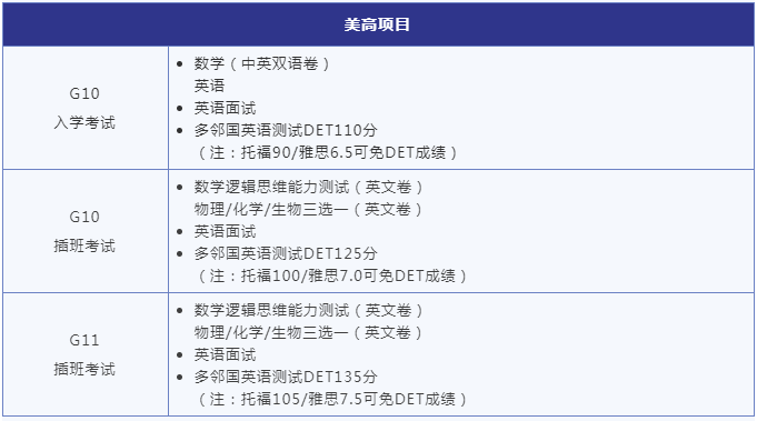 WLSA上海學校2023學年首場入學考試須知