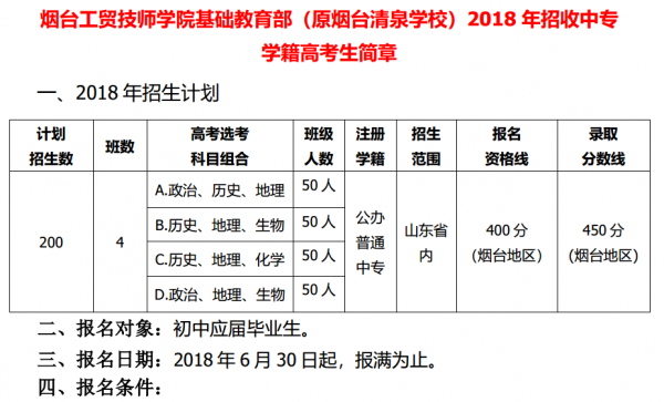 煙臺工貿技師學院基礎教育部（原煙臺清泉學校）2018年招收中專學籍高考生簡章