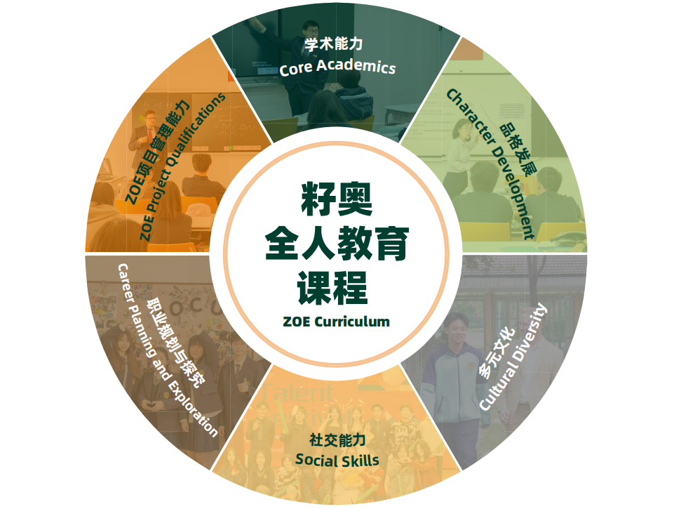 籽奧2025中考補錄報名正式開啟